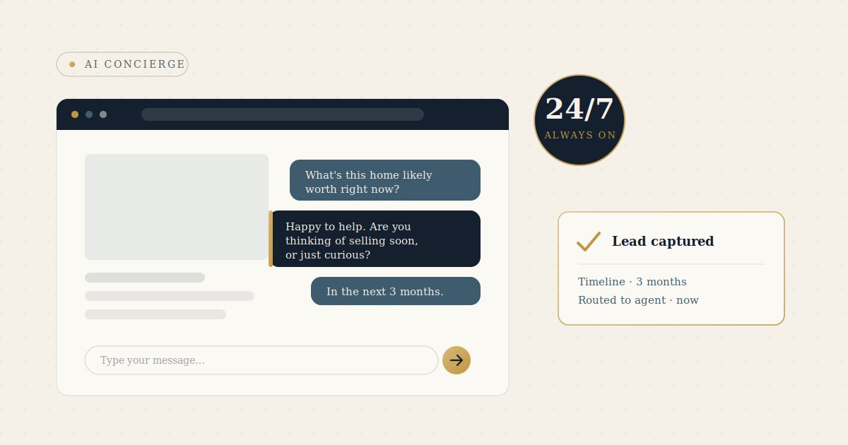 how-to-add-an-ai-chatbot-to-your-wordpress-real-estate-site-and-actually-capture-more-leads